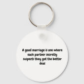 Porte-clés Porte - clé d'amour (Verso)