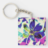 Porte-clés porte - clé d'anémone bleu (Devant)