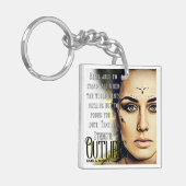 Porte-clés Porte - clé d'annexes (Devant gauche)