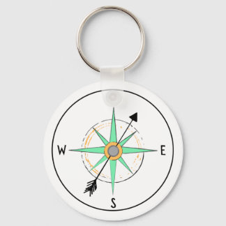 Porte-clés Porte - clé d'art Compass