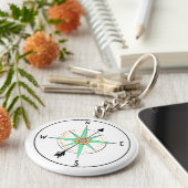 Porte-clés Porte - clé d'art Compass (Côté)