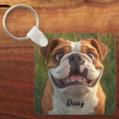 Porte-clés porte - clé de animal personnalisé (Recto)