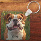 Porte-clés porte - clé de animal personnalisé (Verso)