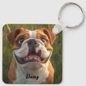 Porte-clés porte - clé de animal personnalisé (Dos)