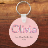 Porte-clés Porte - clé de balise Olivia Name (Recto)