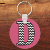 Porte-clés Porte - clé de base Chevron D Monogram noir et bla (Recto)