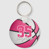 Porte-clés porte - clé de basket-ball personnalisé rose girly (Verso)