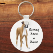 Porte-clés Porte - clé de boîte (Recto)