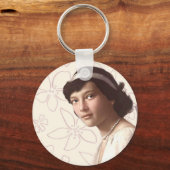 Porte-clés Porte - clé de boutons (Recto)