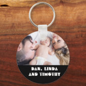 Porte-clés Porte - clé de boutons customisé (Recto)