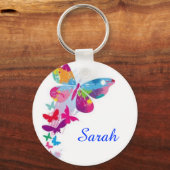 Porte-clés Porte - clé de boutons personnalisé (Recto)