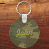 Porte-clés Porte - clé de camouflage foncé personnalisé (Recto)