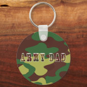 Porte-clés Porte - clé de Camouflage père armée (Recto)