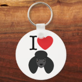 Porte-clés Porte - clé de caniche noir (Recto)