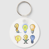 Porte-clés Porte - clé de caractères d'ampoule (Recto)