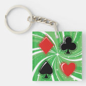 Porte-clés Porte - clé de cartes (Devant)