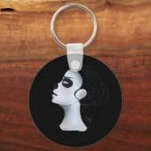 Porte-clés Porte - clé de champ (Recto)