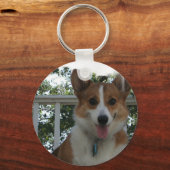 Porte-clés Porte - clé de Chien de Chien de Chien de Chien de (Recto)