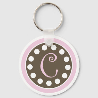 Porte-clés Porte - clé de chocolat rose "C"