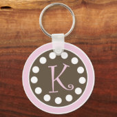 Porte-clés Porte - clé de chocolat rose "K" (Recto)