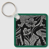 Porte-clés Porte - clé de clé Studio16 (Recto)