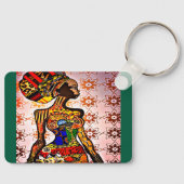 Porte-clés Porte - clé de clé Studio16 (Recto)