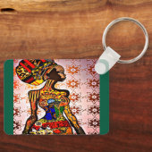 Porte-clés Porte - clé de clé Studio16 (Recto)