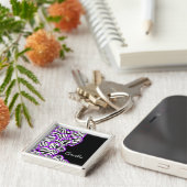 Porte-clés Porte - clé de coeur de Zebra violet (Côté)