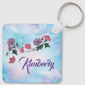 Porte-clés Porte - clé de colibri (Dos)