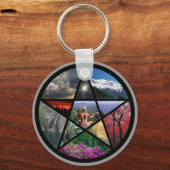 Porte-clés Porte - clé de collection Pentacle (Recto)