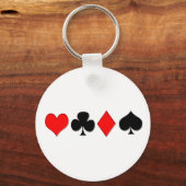 Porte-clés Porte - clé de combinaisons de poker (Recto)