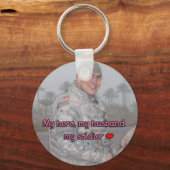 Porte-clés Porte - clé de commande personnalisé (Recto)