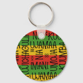 Porte-clés Porte - clé de concepteur de mode multicouleur de  (Verso)