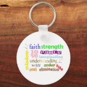 Porte-clés porte - clé de conception 12 puissances (Recto)