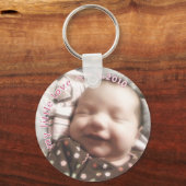 Porte-clés Porte - clé de conservation (Recto)