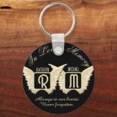Porte-clés Porte - clé de conservation de monogramme de mémoi (Recto)