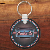 Porte-clés Porte - clé de croisière Neon (Recto)