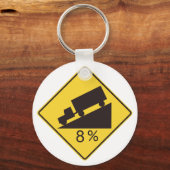 Porte-clés Porte - clé de déclin profond (Recto)