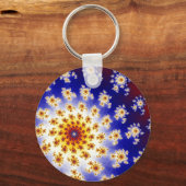 Porte-clés Porte - clé de démarrage (Recto)