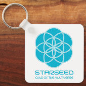 Porte-clés Porte - clé de démarrage | Enfant du charme multiv (Recto)