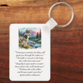 Porte-clés Porte - clé de devis de loup d'aquarelle d'animal  (Verso)