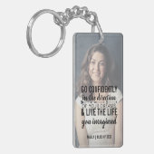 Porte-clés Porte - clé de devis photo personnalisé (Devant gauche)