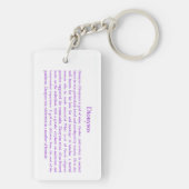 Porte-clés Porte - clé de Dionysos (Dionysus) (Dos)