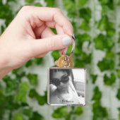 Porte-clés Porte - clé de DIVAlicious (main)