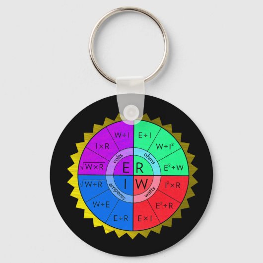 PORTE-CLÉS PORTE - CLÉ DE DROIT DE L'OHM (Recto)