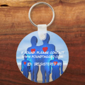 Porte-clés Porte - clé de famille sécurisé (Recto)