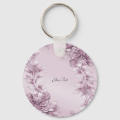 Porte-clés Porte - clé de feuillage rose (Verso)