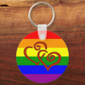 Porte-clés Porte - clé de fierté (Recto)