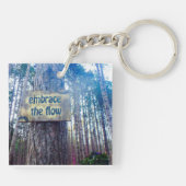 Porte-clés Porte - clé de forêt électrique (Dos)