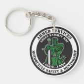 Porte-clés Porte - clé de GKMMC (Devant)